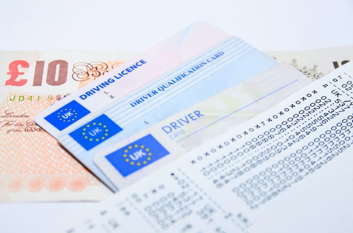 Money, driving license and ID card prepared before a trip